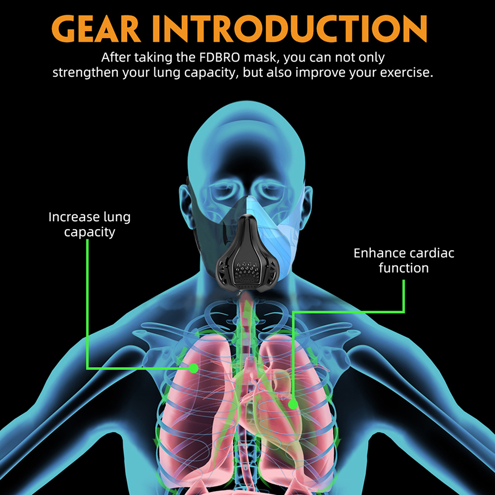 Sports Mask Adjustable Running - огляд і ціна Anti Pollution Mask