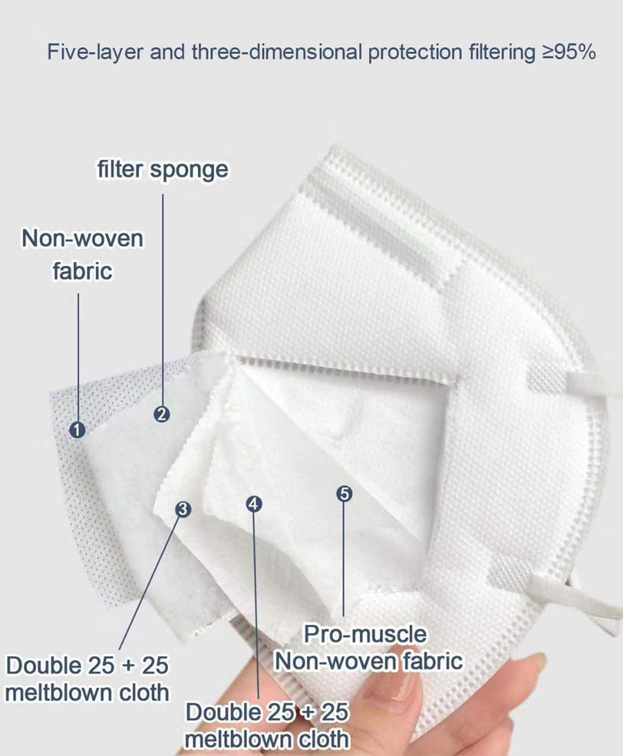 10-200PCS Mascarillas FPP2 Bla - огляд і ціна Disposable Surgical Mask