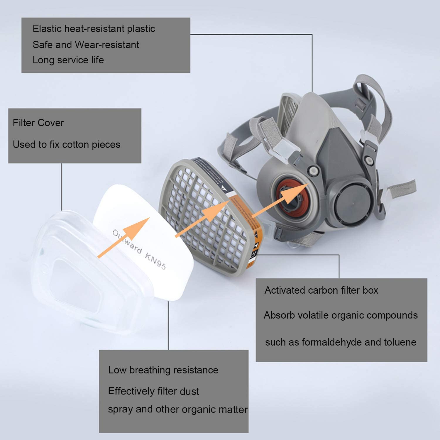 Gas Mask 6200 Set Vehicle Pain - огляд і ціна Dust Mask Construction